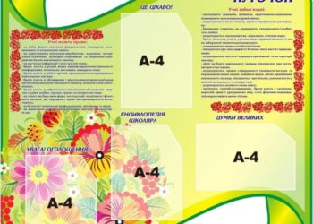 Переваги стендів для шкіл та рекомендації щодо вибору